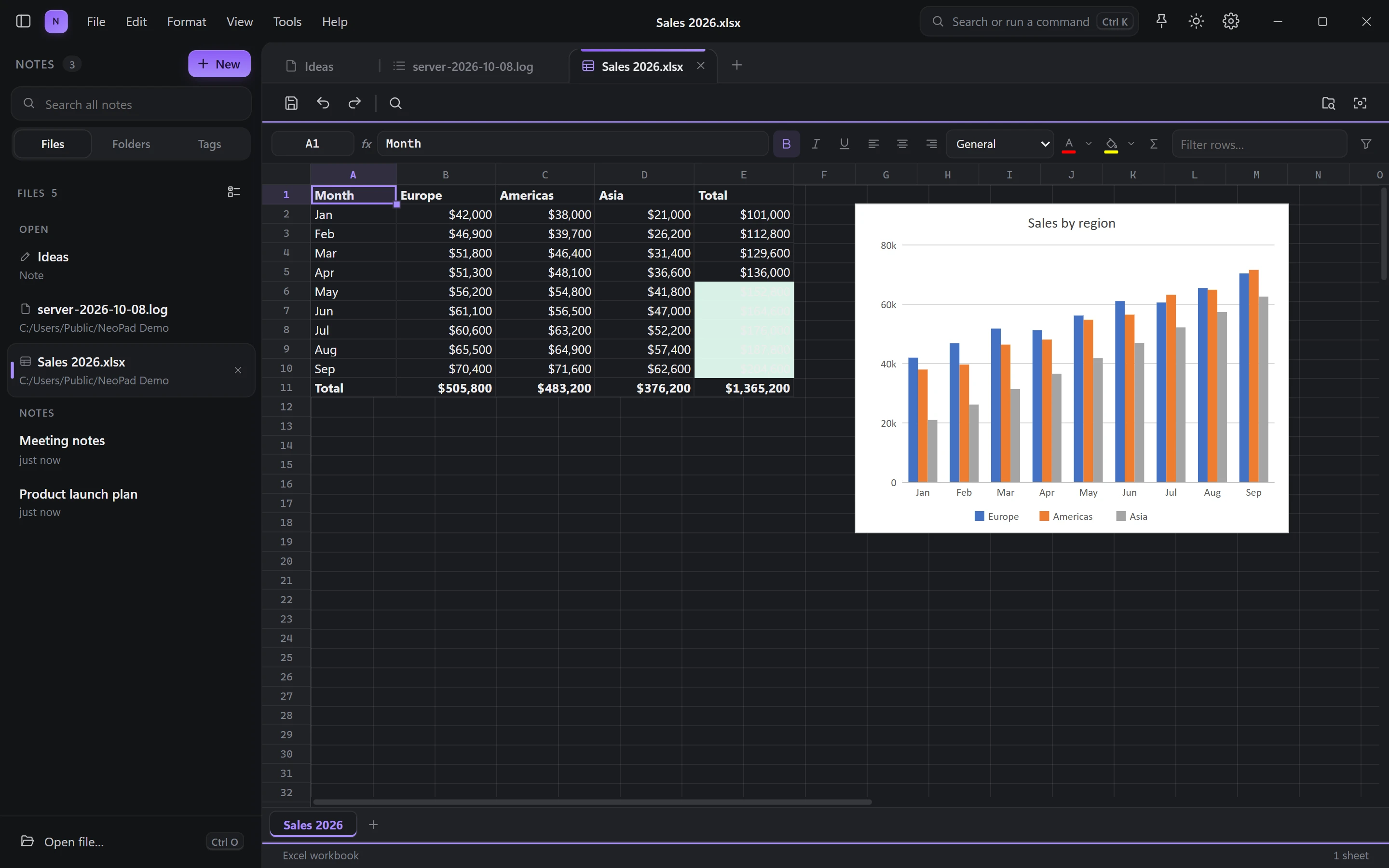 An Excel workbook with a chart in NeoPad